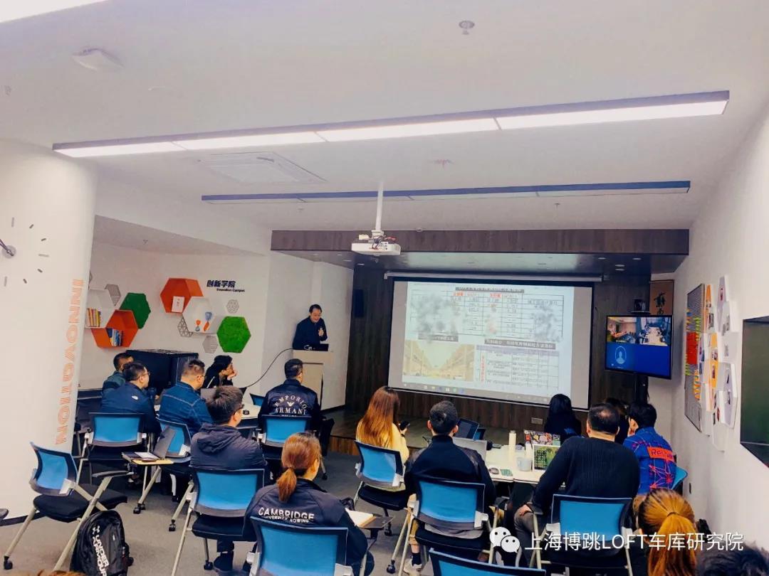 鹤岗【上海博普】董事长初光先生受邀前往世茂集团进行“Loft车库专题会”授课演讲